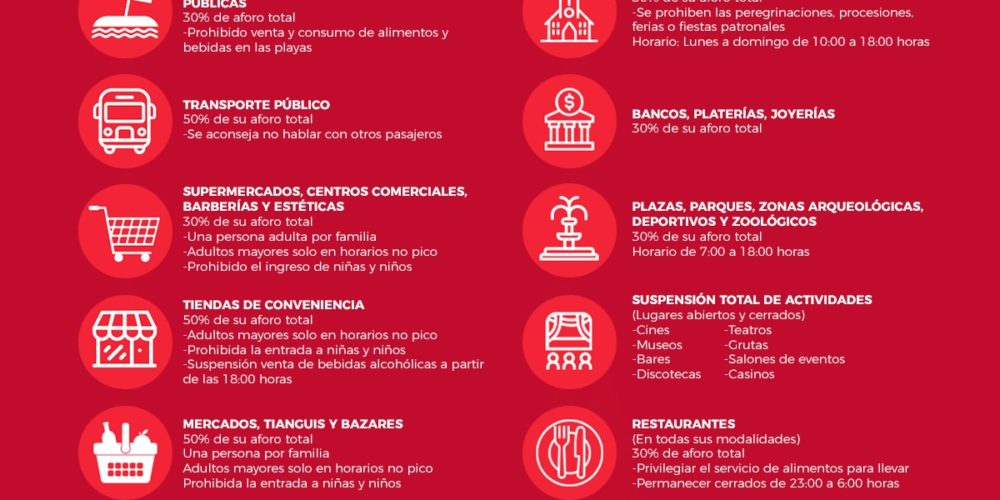 Conoce los protocolos de seguridad que estarán siguiendo en los diferentes espacios de nuestro estado hasta el 14 de febrero.