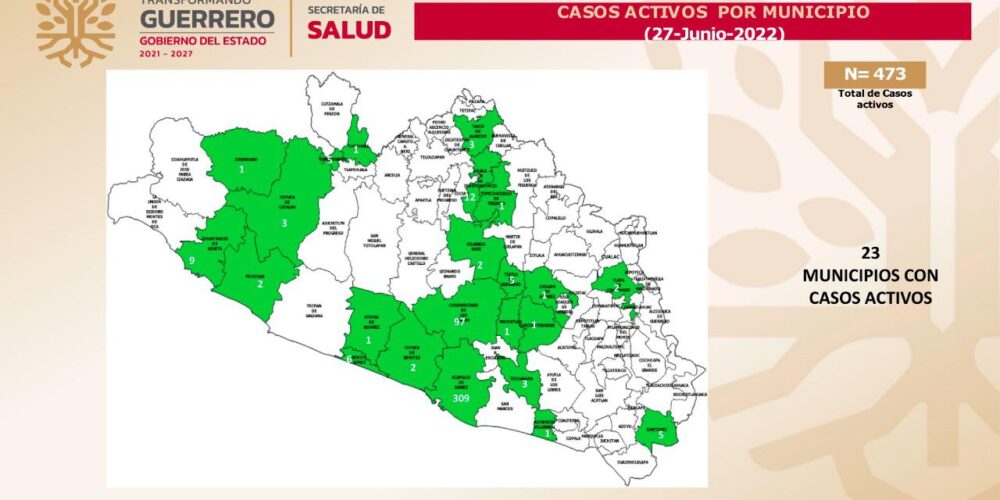 La Secretaría de Salud llama a los guerrerenses a mantener las medidas de prevención para evitar contagios de Covid-19