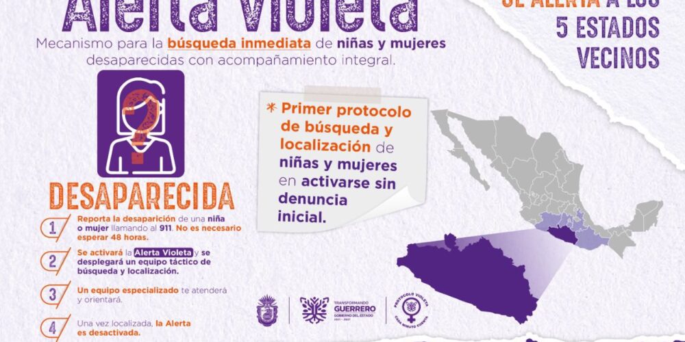 Se obtienen resultados positivos de la Alerta Violeta, se logró la localización de cinco menores de edad