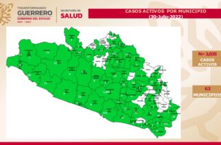 Reporta la Secretaría de Salud 3,035 casos activos de Covid-19; Chilpancingo es el municipio con mayor incidencia con 1,098