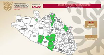 En Guerrero no hay personas hospitalizadas a causa del covid-19