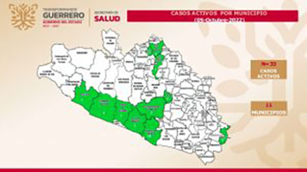 Registran 33 casos activos de covid-19 y ninguna defunción en las últimas 24 horas