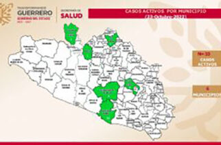 Reporta Guerrero 33 casos activos de covid-19