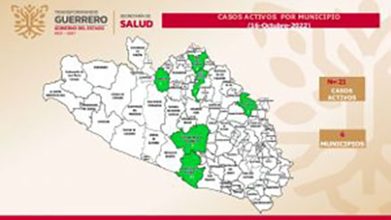 Reporta la Secretaría de Salud 21 casos activos de covid-19; sin nuevos casos ni defunciones en las últimas 24 horas