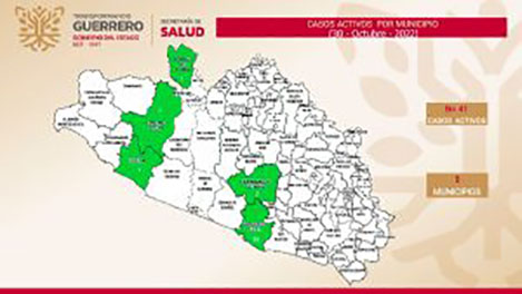 Reporta la Secretaría de Salud 41 casos activos de covid-19 en guerrero; no hay personas hospitalizadas por esta causa