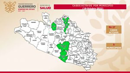Sin reporte de hospitalizados, contagios, ni defunciones en las últimas 24 horas por covid-19 en Guerrero