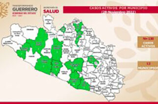 En Guerrero se registran 130 casos activos de covid-19