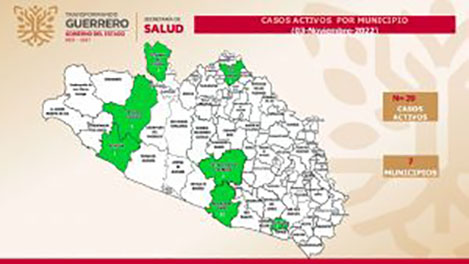 Guerrero ocupa el lugar 25 nivel nacional en casos positivos covid-19