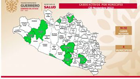 Reporta Guerrero 92 casos activos de covid-19