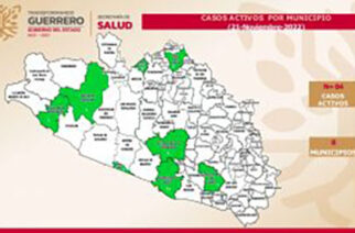 Reporta la Secretaría de Salud 84 casos activos de covid-19