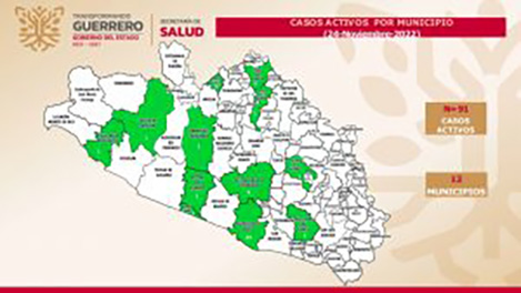 Reporta la Secretaría de Salud 91 casos activos de covid-19; no se tiene registro de defunciones en las últimas 24 horas