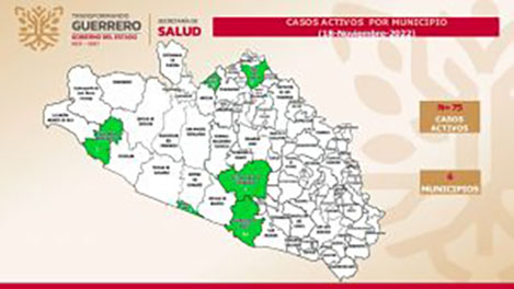 Reporta la Secretaría de Salud 75 casos activos de covid; no hay registro de defunciones en las últimas 24 horas