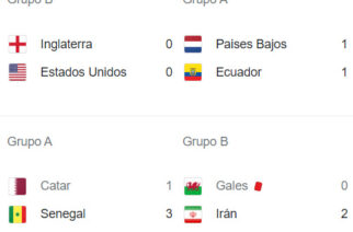 Mundial 2022 de Qatar, resultados del día jueves 25 noviembre