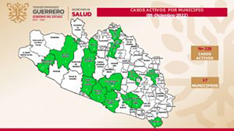 La Secretaría de Salud Guerrero pide a la población seguir con las medidas preventivas ante el ligero aumento de casos covid-19