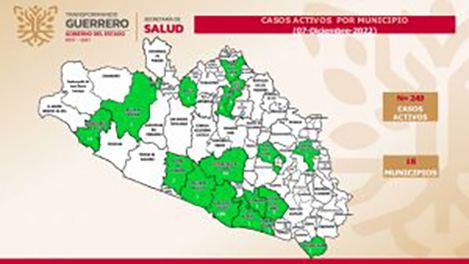 Reporta Guerrero 249 casos activos de covid-19