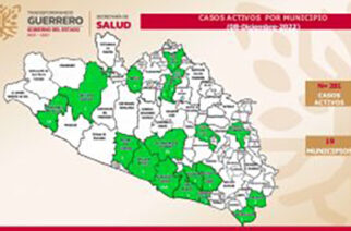 Reporta Guerrero 281 casos activos de covid-19