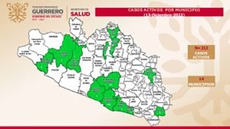 Reporta la Secretaría de Salud 212 casos activos de covid-19; no hay personas hospitalizadas por esta causa