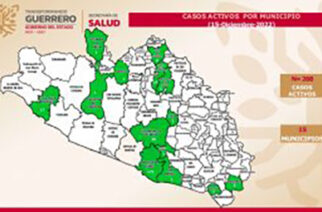 Se registran 268 casos activos de covid-19 en Guerrero: SSG