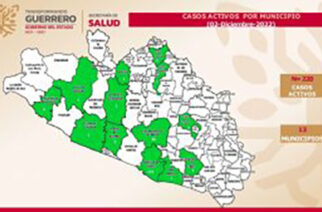 Se registran 34 nuevos casos de covid-19, en las últimas 24 horas