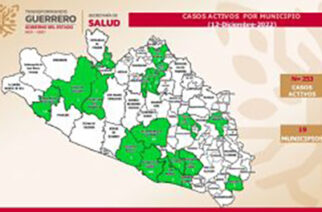 Se reportan 253 casos activos de covid-19, en Guerrero: SSG
