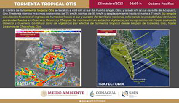 SGIRPCGRO emite alerta preventiva por trayectoria de Tormenta Tropical “OTIS”