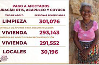 Gracias a las gestiones de la gobernadora Evelyn Salgado continúan los apoyos del gobierno federal para Guerrero