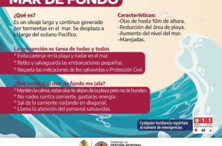 Se pronostica nuevo evento en las Costas de Guerrero por mar de fondo