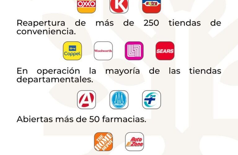 Gobierno de Evelyn Salgado mantiene coordinación con cadenas comerciales para garantizar el abasto de productos esenciales en Acapulco