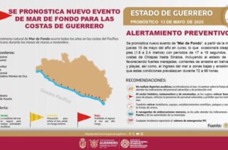 Nuevo evento de Mar de Fondo afectará las costas de Guerrero a partir del 15 de mayo: SGIRPCGRO