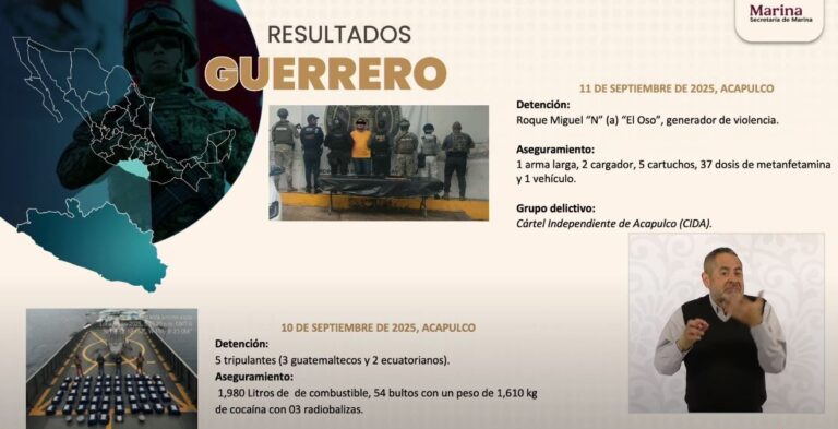Frena estrategia de seguridad delitos de extorsión y disminuyen homicidios en Guerrero