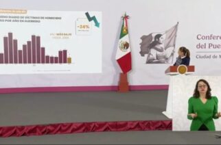 Gobierno de México y Guerrero mantienen atención permanente en Chilpancingo; homicidios caen de 6.5 a 2.32 diarios en el estado