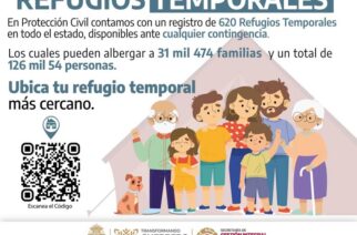 ¿Sabías que en #Guerrero hay 620 #RefugiosTemporales listos para brindar atención y resguardo en caso de emergencia?