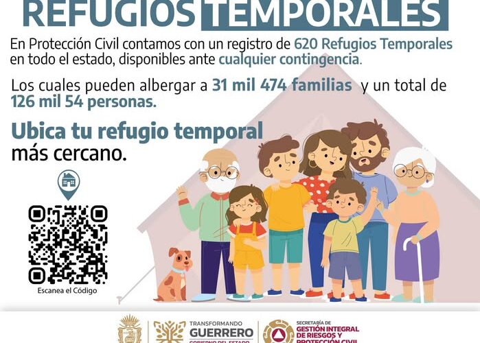 ¿Sabías que en #Guerrero hay 620 #RefugiosTemporales listos para brindar atención y resguardo en caso de emergencia?