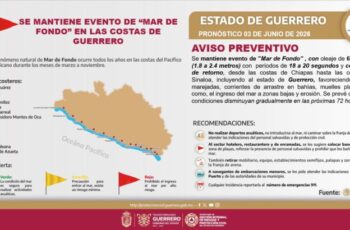Alertan por nuevo evento de mar de fondo en las costas de Guerrero
