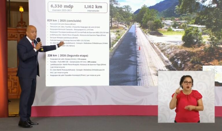 SICT anuncia nuevas obras carreteras en Guerrero; ampliará rehabilitación en la Montaña y caminos rurales